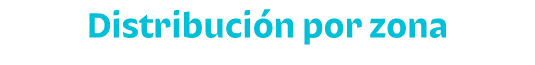 Distribuci n por zona