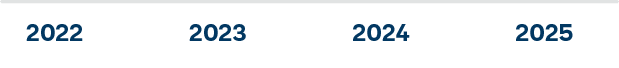2022 2023 2024 202