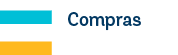 Compras