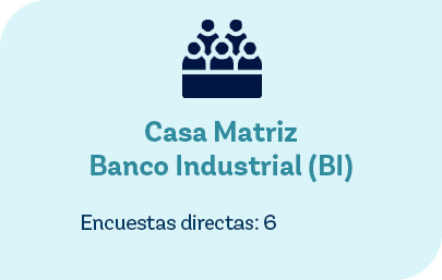 Casa Matriz Banco Industrial (BI),Encuestas directas: 6