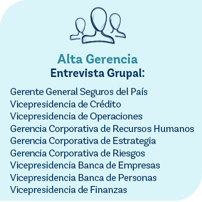 Alta Gerencia Entrevista Grupal:,Gerente General Seguros del Pa s Vicepresidencia de Cr dito Vicepresidencia de Opera...