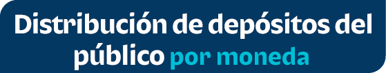 Distribuci n de dep sitos del p blico por moneda
