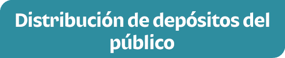 Distribuci n de dep sitos del p blico 