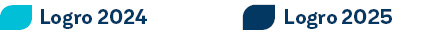 Logro 2024,Logro 202