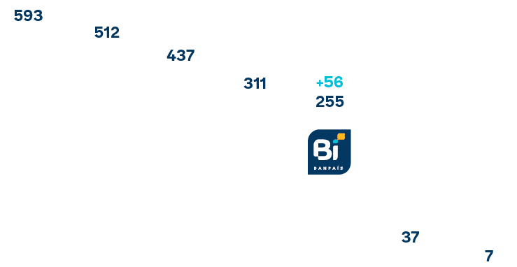 7,37,+56 255,311,437,512,59